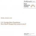 U.S. Foreign-Born Population - How Much Change from 2009 to 2010